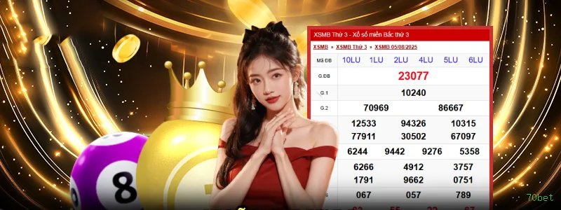 Mesa Digital vs Ao Vivo